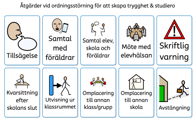 Konsekvensrutor 670.png